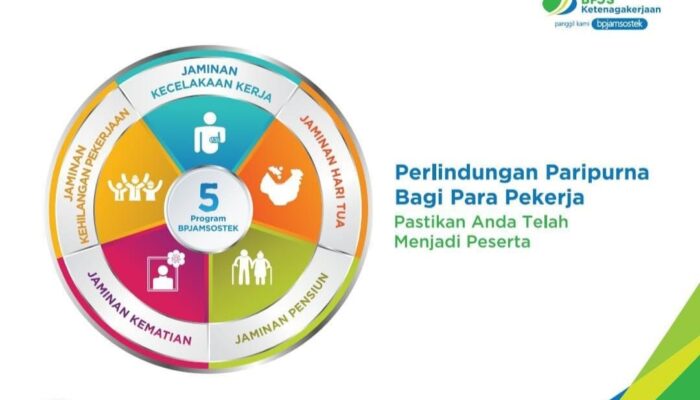 BPJS Ketenagakerjaan Berikan Perlindungan Dasar Melalui JKK Dan JKM