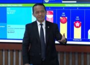 Realisasi Investasi PMA Sebesar Rp204,4 Triliun