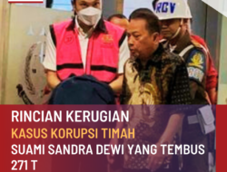 Rincian Kerugian Kasus Korupsi Timah Suami Sandra Dewi Yang Tembus 271T