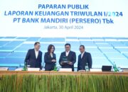 Agresif Tapi Prudent, Bank Mandiri Catat Realisasi Kredit Kuartal I 2024 Tembus Rp 1.435 Triliun