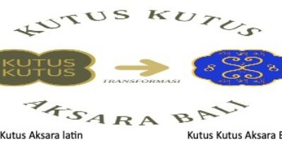 Transformasi Logo Kutus Kutus Dengan Aksara Bali Dan Pengenalan Sanga Sanga
