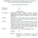 Surat keputusan pemberhentian anggota KIP Kota Langsa, Iqbal Suliansyah oleh KPU RI. Waspada/Ist