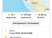 Gempa 5,7 SR Guncang Nias Selatan