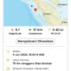 Gempa 5,7 SR Guncang Nias Selatan