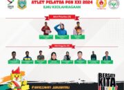 Prodi IKOR Unimed Siapkan Mahasiswa Ikuti PON XXI 2024