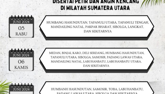 Waspada Potensi Hujan Sedang Hingga Lebat Di Wilayah Lereng Barat Dan Pantai Barat Sumatera Utara