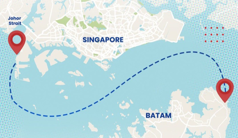 Telin Dan SingTel Kolaborasi Kembangkan SKKL Peningkatan Konektivitas Data Center Singapura- Batam
