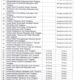Daftar peserta rangkaian HUT ke-50 KabupatenAgara. Waspada/Seh Muhammad Amin