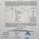 Surat lampiran lima calon anggota Panwaslih Kota Langsa yang dinyatakan lulus. Waspada/Ist