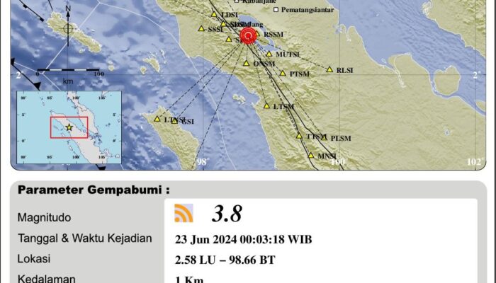 Gempa Bumi M 3,8 Guncang Kabupaten Samosir