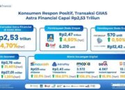 Astra Financial Tutup GIIAS 2024 Tangerang Dengan Kinerja Positif