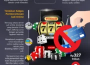 Gerak satgas menindak transaksi judi online