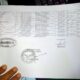 DATA nelayan penerima Bansos yang diperoleh Ketua BPD Perlis dari Diskanla Langkat. Waspada/Ist