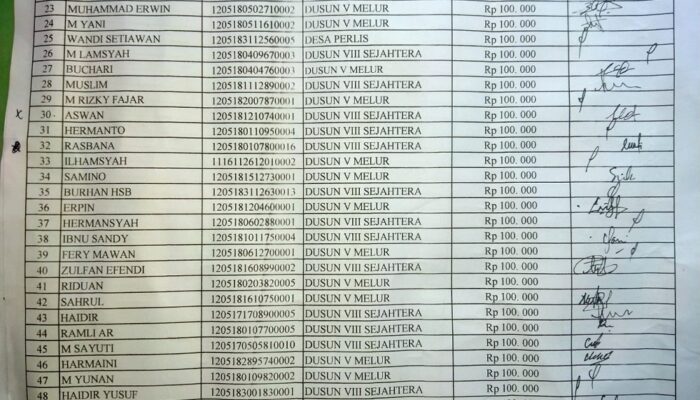 Bansos Dampak Inflasi Tak Disalurkan Penuh, Nelayan Tradisional Demo Kantor Desa Perlis