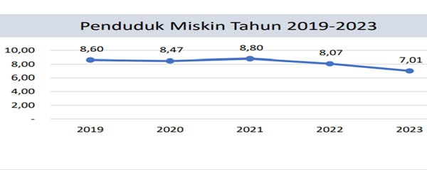 Pilkada Tapsel Penuh Dinamika, Masyarakat Diimbau Obyektif Pilih Pemimpin Berkomitmen