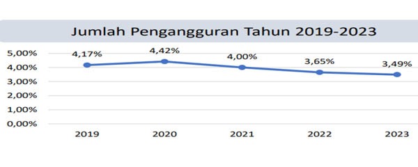 Pilkada Tapsel Penuh Dinamika, Masyarakat Diimbau Obyektif Pilih Pemimpin Berkomitmen