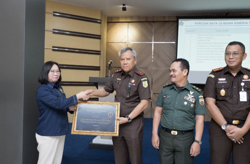Kejatisu Peringkat I Kinerja Terbaik Semester I/2024 Pengelolaan Kinerja APBN Satker Lingkup KPPN Medan II Kategori Jumlah Pagu DIPA Kelola Besar