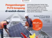Pengembangan PLTS terapung di waduk-danau