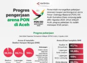 Progres pengerjaan arena PON di Aceh