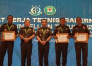 Kejatisu Juara I Pelaporan Melalui Aplikasi Inteliz Terkait Capaian Kinerja Bidang Intelijen Se-Indonesia