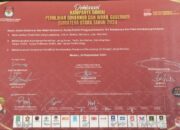 Deklarasi Kampanye Damai, Bobby-Surya Didampingi 10 Partai