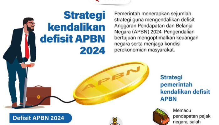 Strategi kendalikan defisit APBN 2024