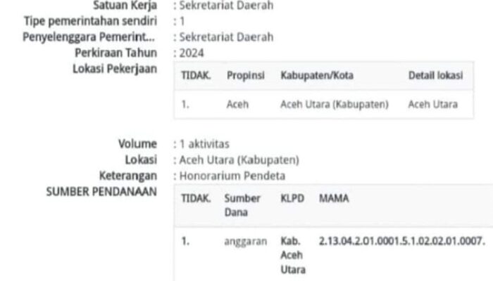 Kinerja ASN Pemkim Aceh Utara Asal-asalan Hingga Mengundang Kesalahpahaman Masyarakat