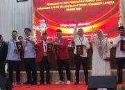 Kelima pasangan calon Wali Kota/Wakil Wali Kota yang maju pada pemilihan kepala daerah (Pilkada) serentak 2024 menujukan nomor urut hasil undian saat sidang dan rapat pleno terbuka pengundian dan penetapan nomor urut di Aula Vita Tirta Langsa, Senin (23/9). Waspada/dede