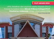 Dinas Koperasi UKM Sumut Masuk 10 Besar PLUT Award 2024