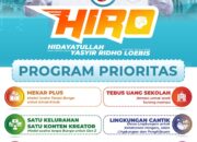 Pasangan HIRO Tepat Lanjutkan Pembangunan Kota Medan