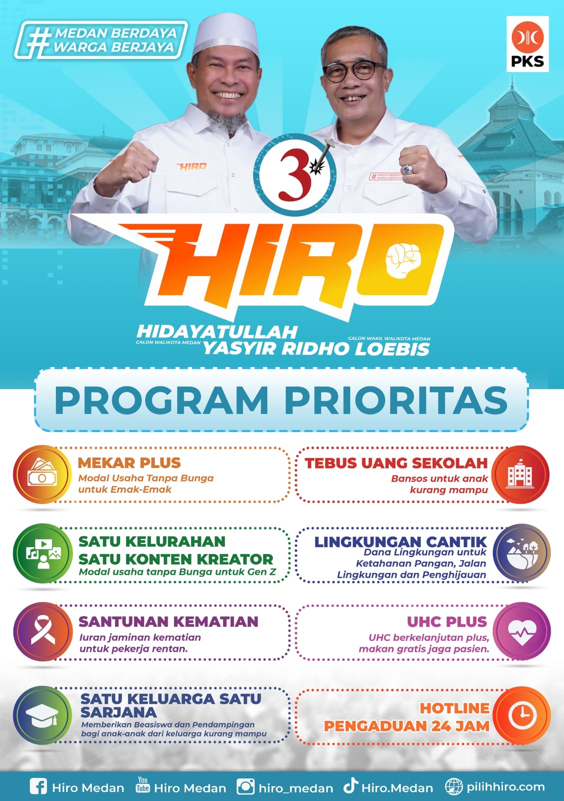 Pasangan HIRO Tepat Lanjutkan Pembangunan Kota Medan