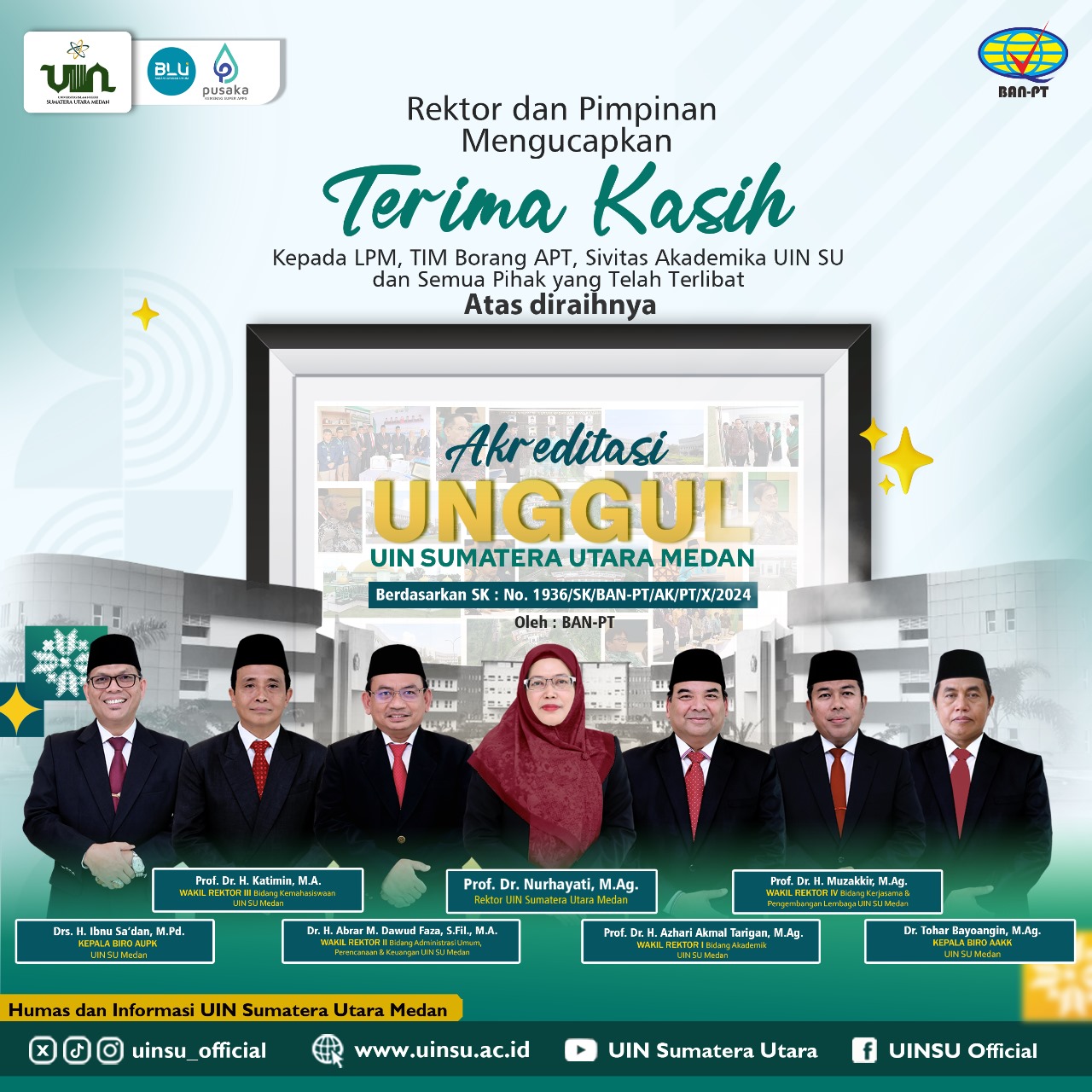 Setelah Penantian Panjang, UINSU Raih Akreditasi Unggul