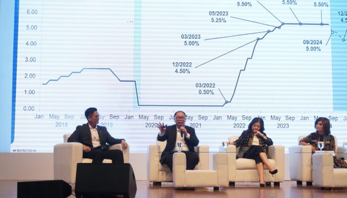 UOB Indonesia Bahas Perkembangan Pasar Bersama Nasabah Privilege