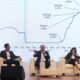 Senior Economist UOB Enrico Tanuwidjaja (kedua kiri), memberikan penjelasan didampingi Head of Sales and Business Development PT UOB Asset Management Indonesia Aldo Perkasa (kiri) Head of Deposit and Wealth Management UOB Indonesia Vera Margaret (kedua kanan) dan Senior Econom INDEF Avilliani pada acara Privilege Conversation di Hotel Adi Mulya, Medan, Selasa (22/10) malam