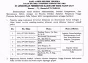 Kadis Kesehatan Pidie Belum Dilantik, Pj Bupati: Prosesnya Panjang