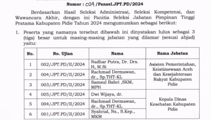 Kadis Kesehatan Pidie Belum Dilantik, Pj Bupati: Prosesnya Panjang