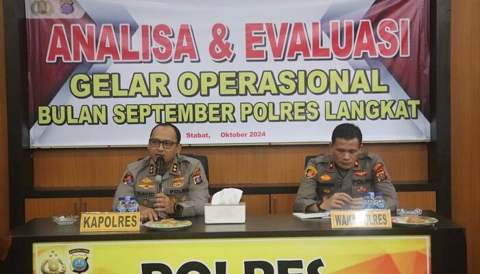 Kapolres Pimpin Anev Gelar Operasional Periode September 2024