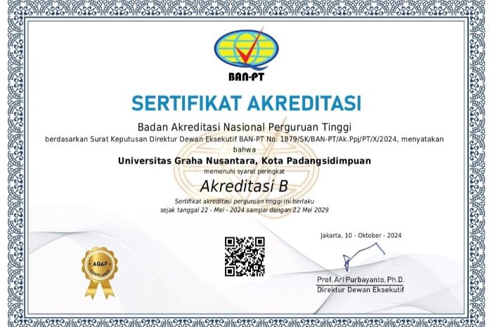 Sertifikat Akreditasi UGN Padangsidimpuan dari BAN PT dengan Peringkat B. Waspada/Ist