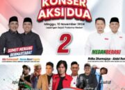 15.000 Massa Akan Banjiri Kampanye Ridha-Rani Besok