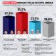 Unggul Hasil Survey, Prof Ridha Minta Semua Relawan Dan Simpul Pemenangan Berjuang Hingga Akhir!