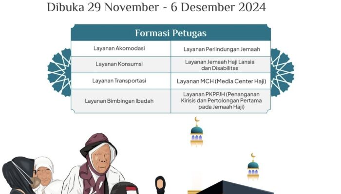 Kemenag Buka Pendaftaran Seleksi Petugas Haji Tingkat Pusat  Hingga 6 Desember 2024, Cek Syaratnya!