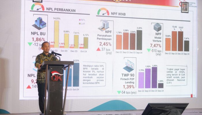 OJK Dorong Inovasi Dan Pertumbuhan Ekonomi Sumut Melalui SEFI 2024