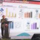 Kepala OJK Provinsi Sumatera Utara, Khoirul Muttaqien, selaku keynote speaker mengatakan bahwa SEFI 2024 bukan sekadar kompetisi Call for Papers, melainkan inisiatif yang bertujuan memperkuat peran OJK sebagai advisor regional bagi pemerintah daerah.