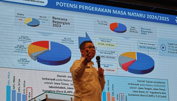 Forkopimda Sumut Perkuat Tali Silaturahmi Jelang Nataru