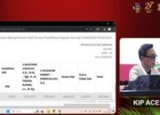 Sah, Mualem-Dek Fadh Pemenang Pilgub Aceh