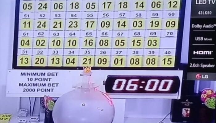 H7 Digerebek, Polisi Temukan Judi Bola Pimpong
