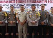 Polres P.Siantar Mutakhirkan Data Dukungan Perubahan Tipe Tiga Polsek