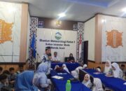 Belajar Ilmu Cuaca, Iklim Dan Gempa Bumi, Ratusan Siswa SMA Negeri 9 Banda Aceh Kunjungi BMKG