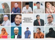 Harmoni Kekompakan: Potret Mahasiswa Doktoral Angkatan Perdana IAIN Lhokseumawe