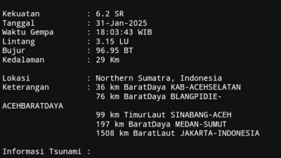 Aceh Diguncang Gempa 6.2 SR Dan Tidak Berpotensi Tsunami Aceh Diguncang Gempa 6.2 SR Dan Tidak Berpotensi Tsunami